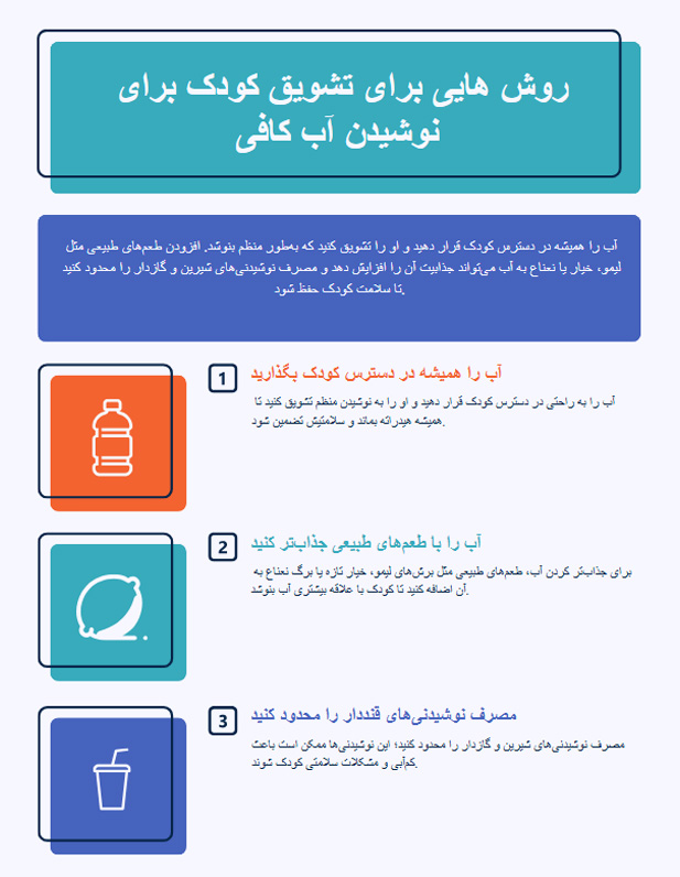 روش های تشویق کودک برای نوشیدن آب کافب