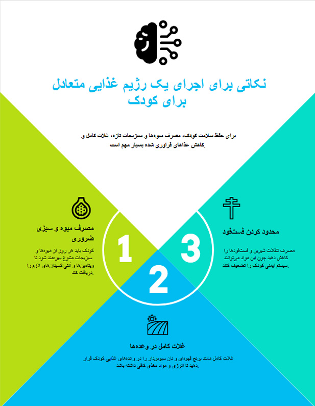 نکات تغذیه ای برای تقویت سیستم ایمنی کودک