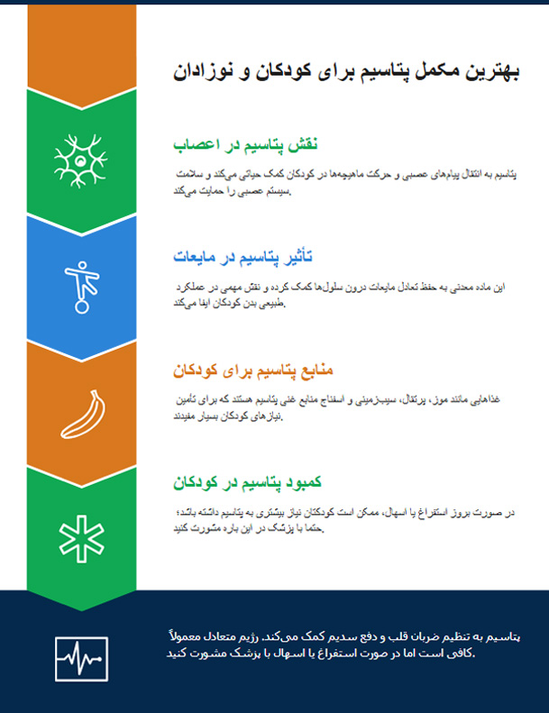 بهترین مکمل پتاسیم برای کودکان و نوزادان