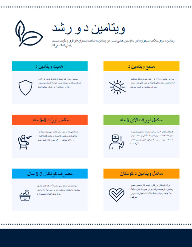 ویتامین د برای رشد کودک