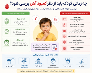چه زمانی کودک باید از نظر کمبود آهن بررسی شود؟