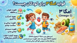 فواید امگا ۳ برای کودکان چیست؟